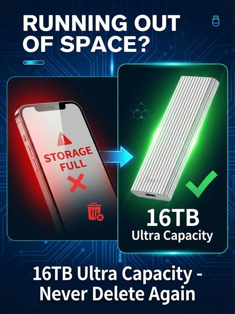 🏆Flash Sale🔥16TB Large-Capacity Type-C Portable Mini SSD